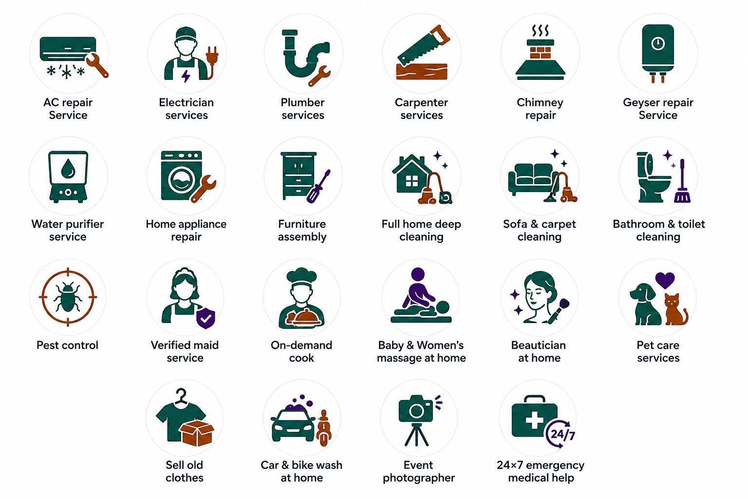 All 20 home services available in Kolkata by Zaruri Hai